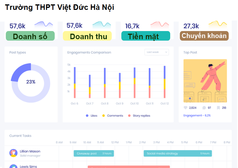 Trường THPT Việt Đức Hà Nội